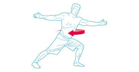 Styrkeövningar för maratonprogrammet