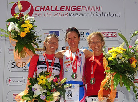 Challenge_Rimini_Lindholm.png
