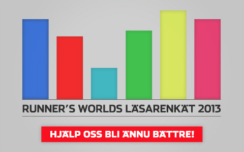 RW_Läsarenkät_480x300.jpg
